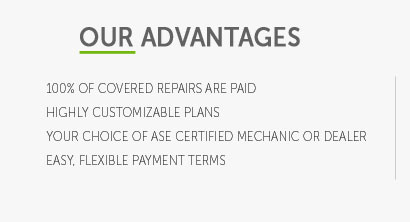 cost for car inspection